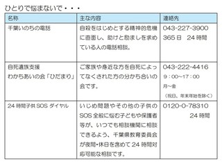 一人で悩まない.jpg