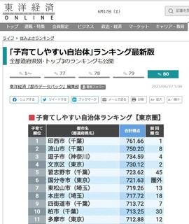 子育て順位.jpg